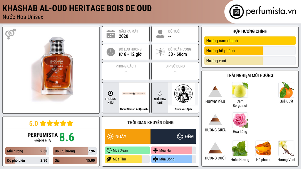 Thông tin chi tiết Khashab Al-Oud Heritage Bois de Oud
