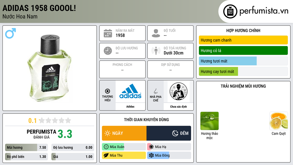 Thông tin chi tiết Adidas 1958 Goool!