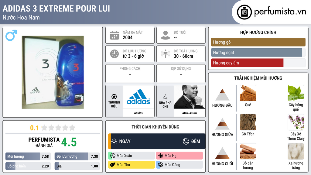 Thông tin chi tiết Adidas 3 Extreme Pour Lui