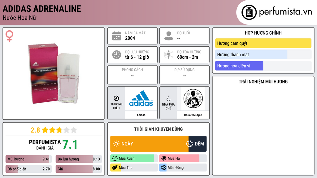 Thông tin chi tiết Adidas Adrenaline