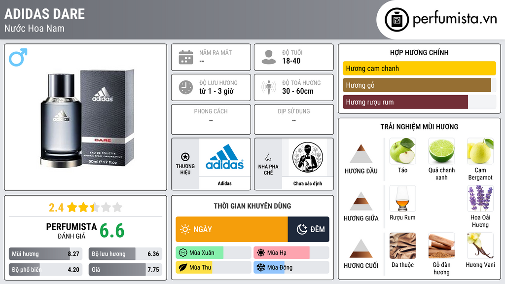 Thông tin chi tiết Adidas Dare