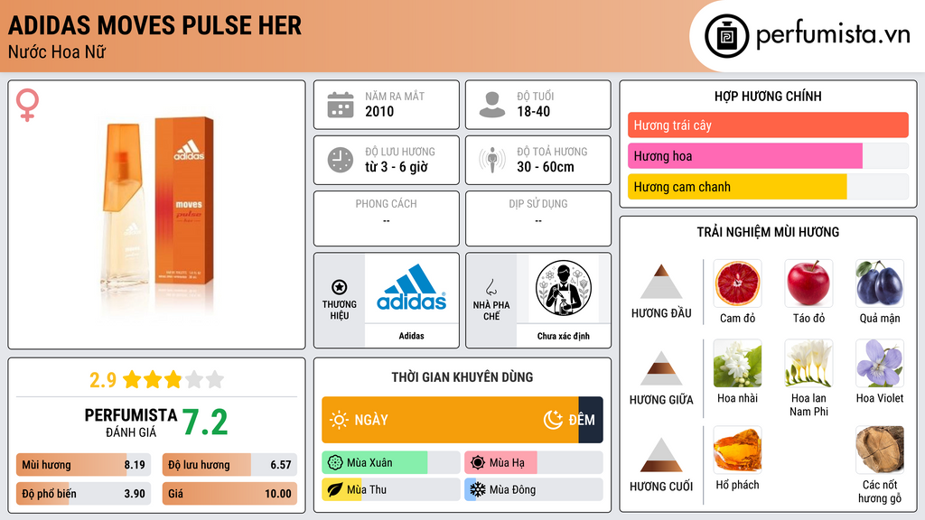 Thông tin chi tiết Adidas Moves Pulse Her