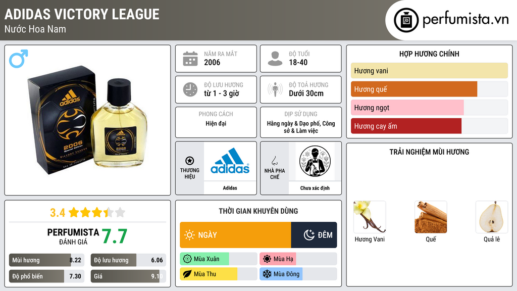Thông tin chi tiết Adidas Victory League