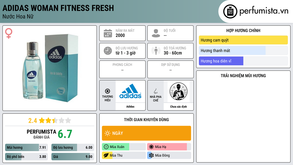 Thông tin chi tiết Adidas Woman Fitness Fresh