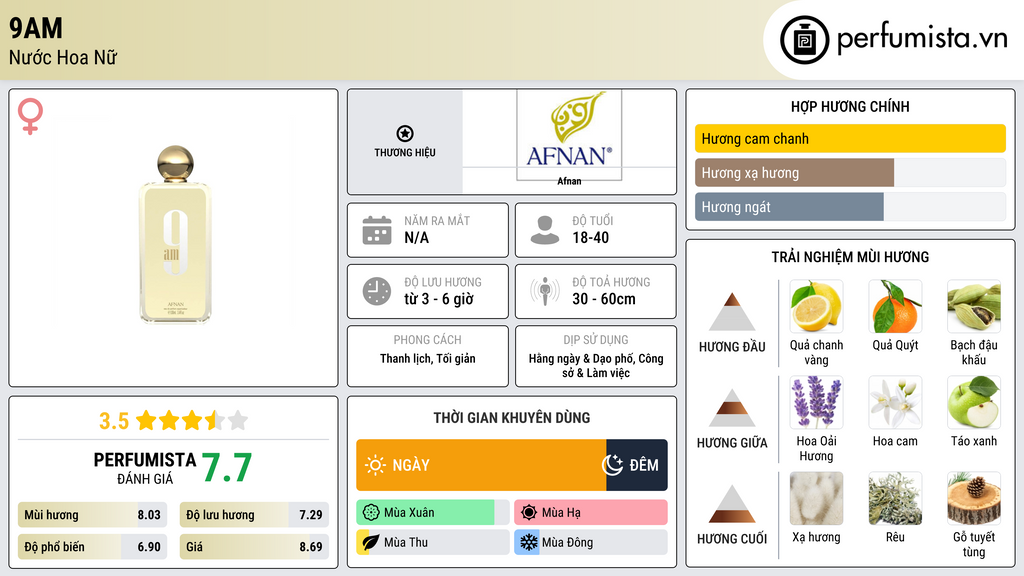 Thông tin chi tiết 9am