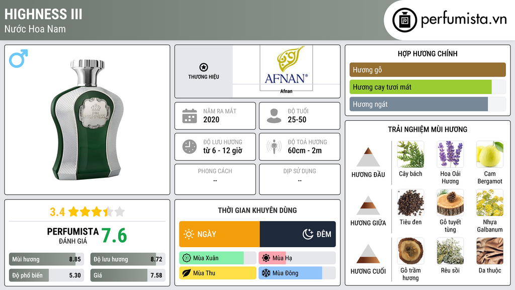 Thông tin chi tiết Highness III