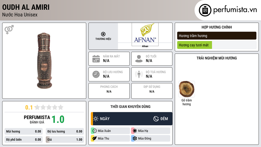 Thông tin chi tiết Oudh al Amiri