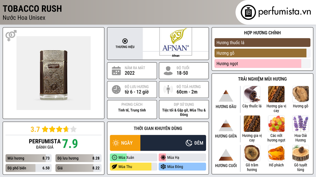 Thông tin chi tiết Tobacco Rush