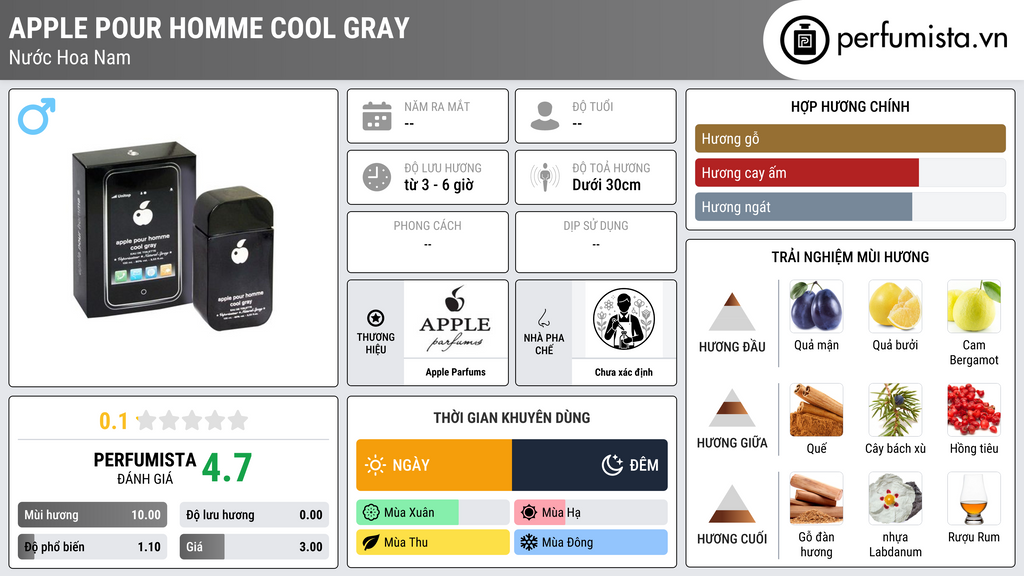 Thông tin chi tiết Apple Pour Homme Cool Gray