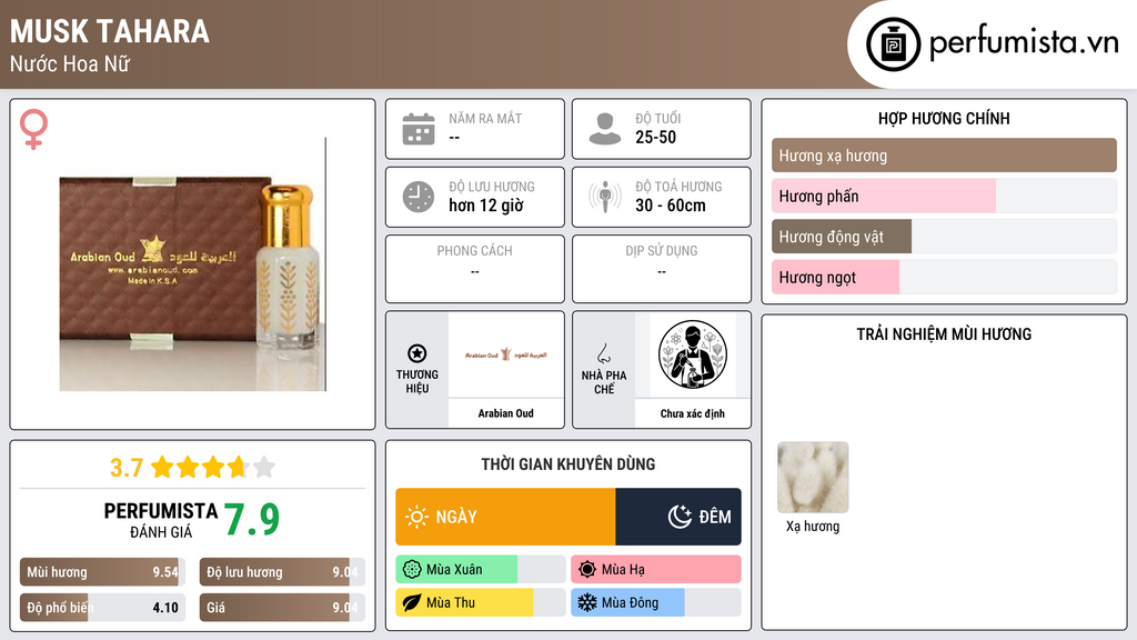 Thông tin chi tiết Musk Tahara