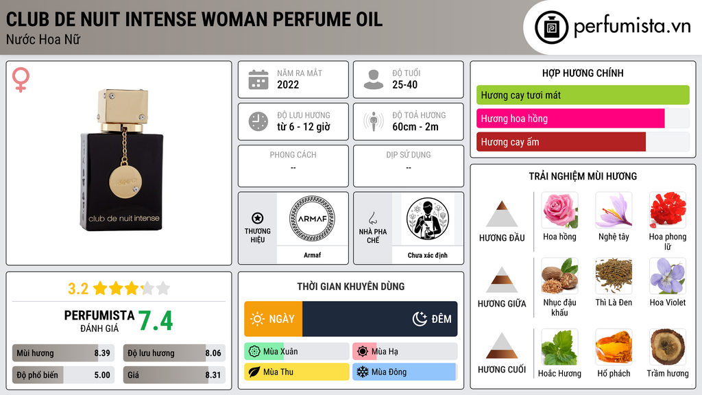 Thông tin chi tiết Club De Nuit Intense Woman Perfume Oil