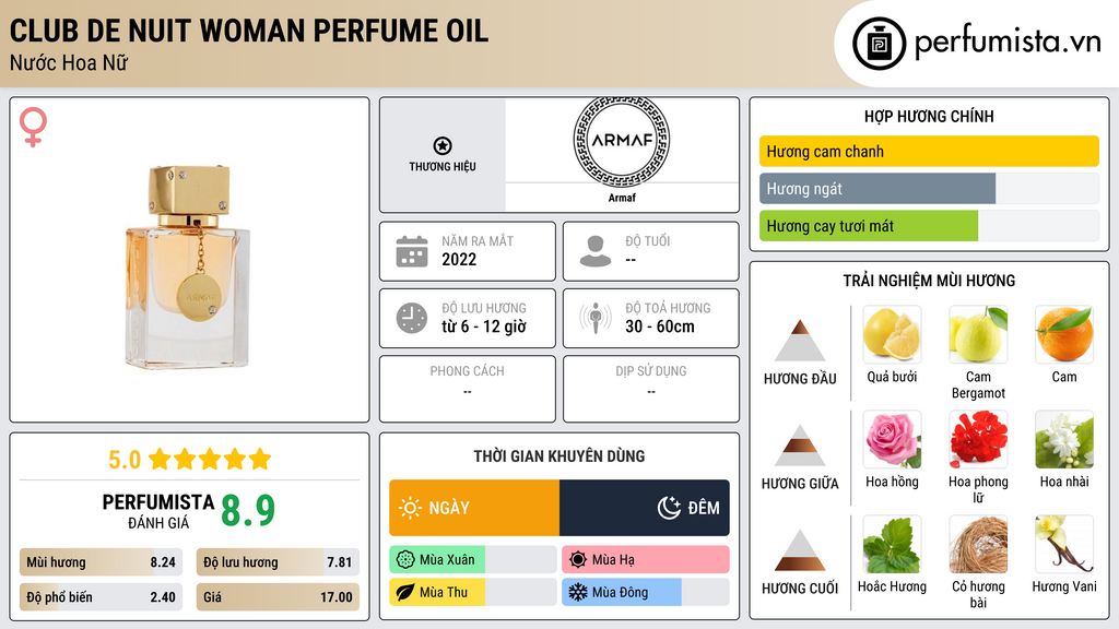 Thông tin chi tiết Club De Nuit Woman Perfume Oil