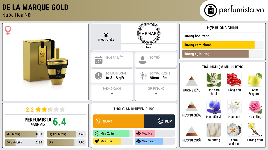 Thông tin chi tiết De La Marque Gold