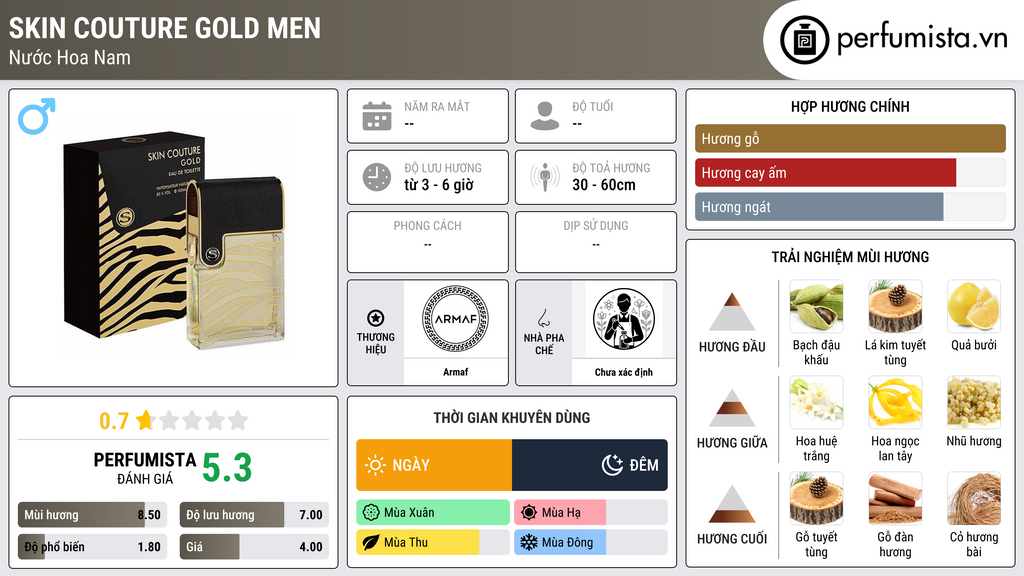 Thông tin chi tiết Skin Couture Gold Men