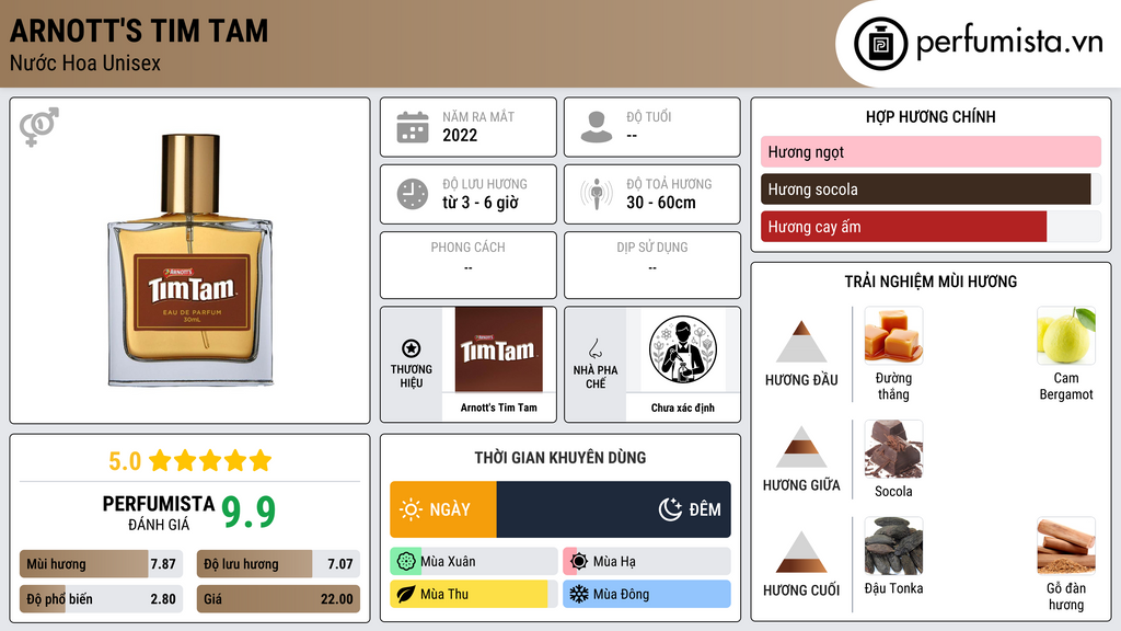 Thông tin chi tiết Arnott's Tim Tam