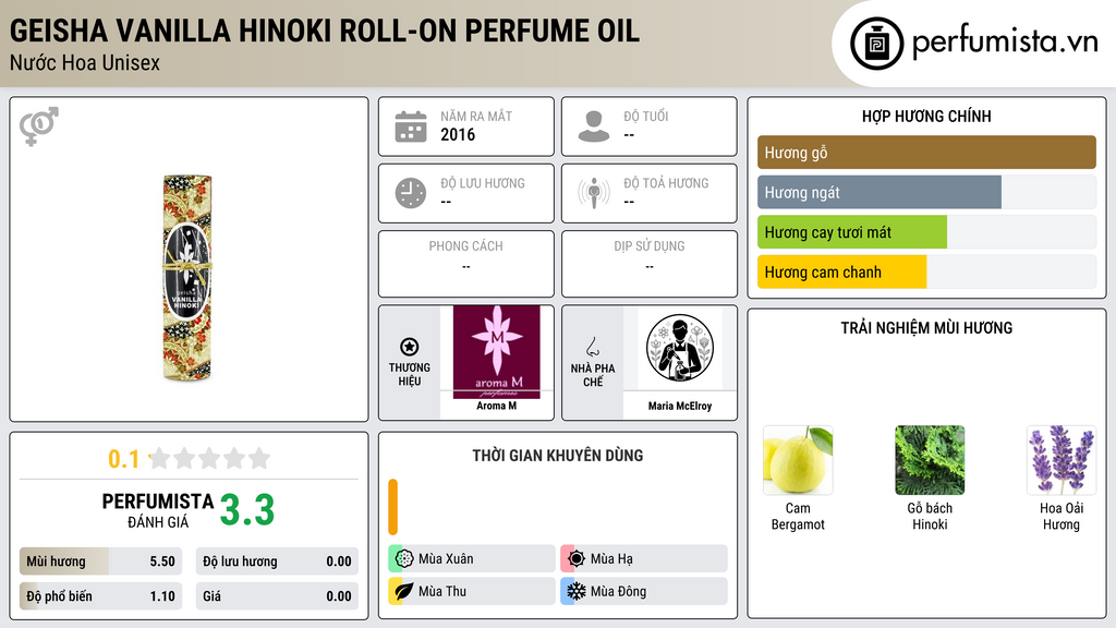 Thông tin chi tiết Geisha Vanilla Hinoki Roll-on Perfume Oil