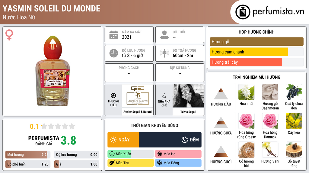 Thông tin chi tiết Yasmin Soleil Du Monde
