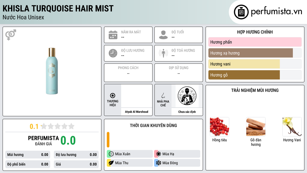 Thông tin chi tiết Khisla Turquoise Hair Mist
