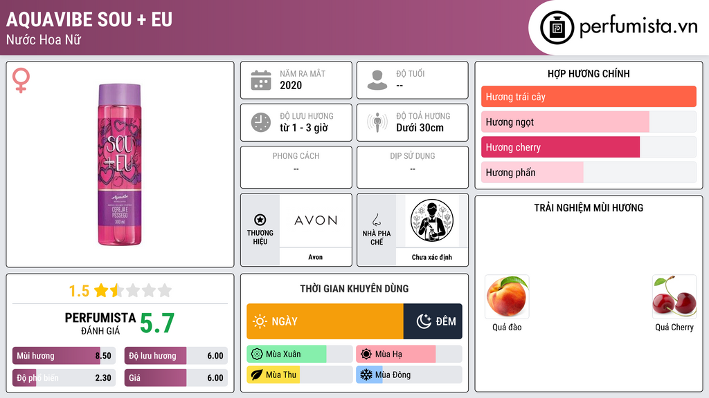 Thông tin chi tiết Aquavibe Sou + Eu