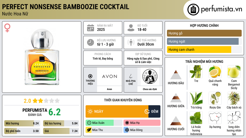 Thông tin chi tiết Perfect Nonsense Bamboozie Cocktail