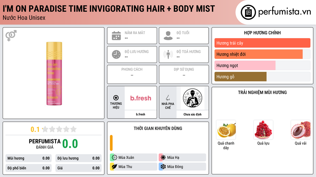 Thông tin chi tiết i'm on paradise time invigorating hair + body mist