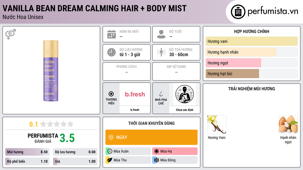 Thông tin chi tiết vanilla bean dream calming hair + body mist
