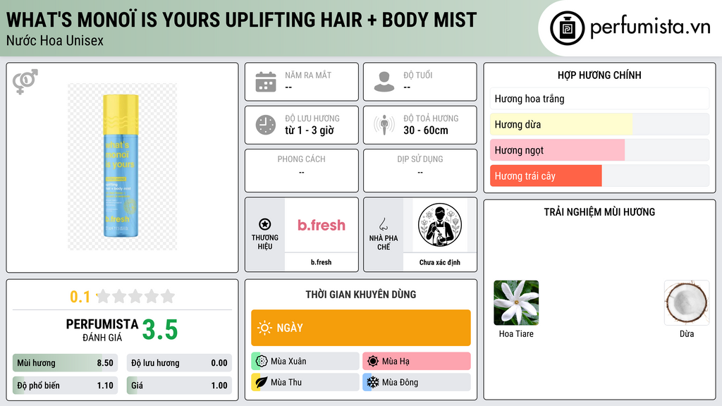 Thông tin chi tiết what's monoï is yours uplifting hair + body mist