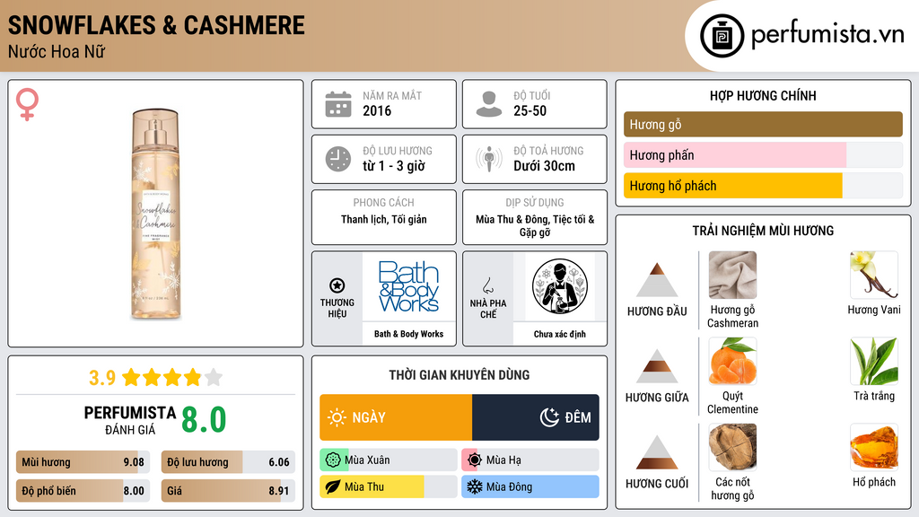 Thông tin chi tiết Snowflakes & Cashmere