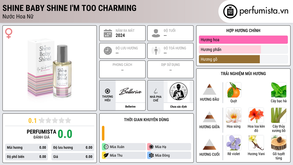 Thông tin chi tiết Shine Baby Shine I'm too Charming