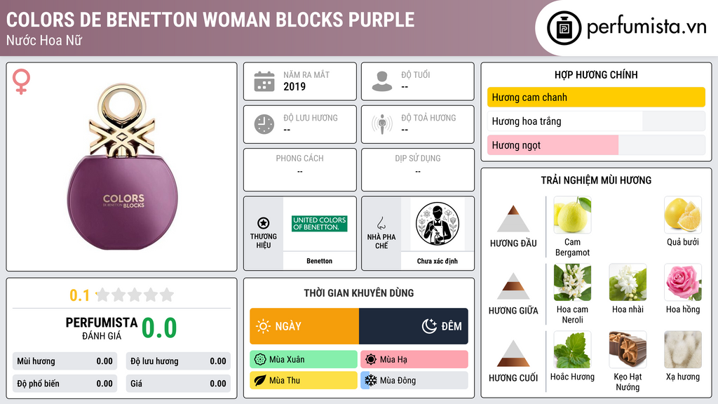 Thông tin chi tiết Colors de Benetton Woman Blocks Purple