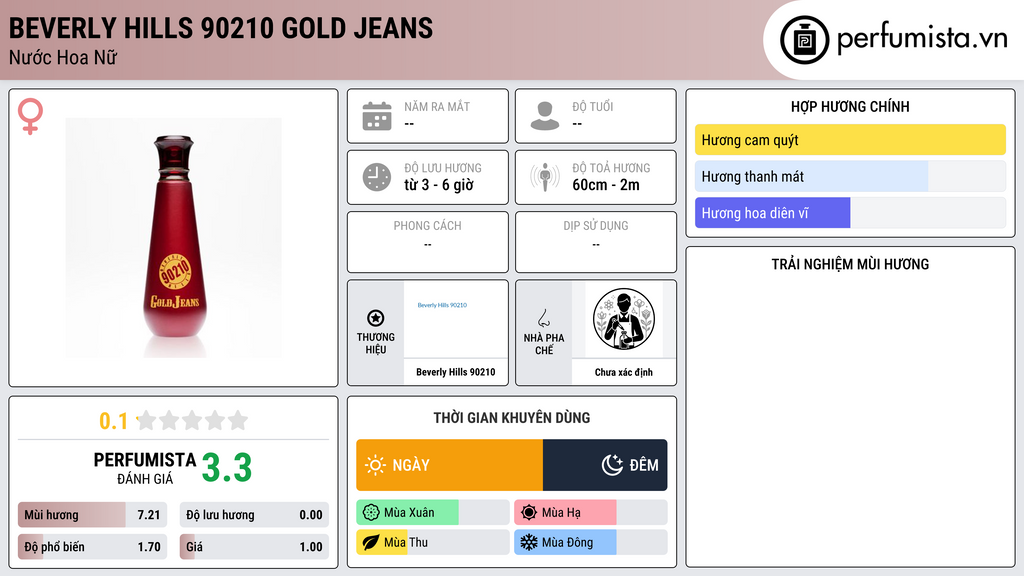 Thông tin chi tiết Beverly Hills 90210 Gold Jeans