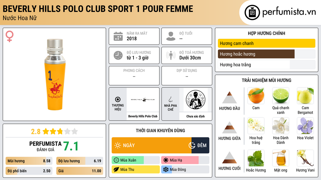 Thông tin chi tiết Beverly Hills Polo Club Sport 1 Pour Femme