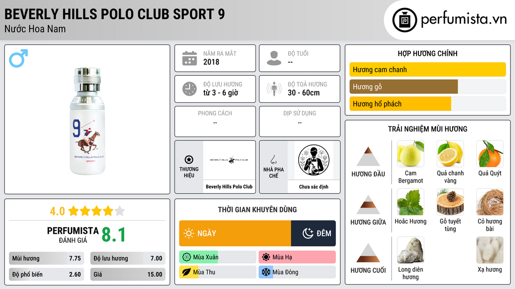 Thông tin chi tiết Beverly Hills Polo Club Sport 9
