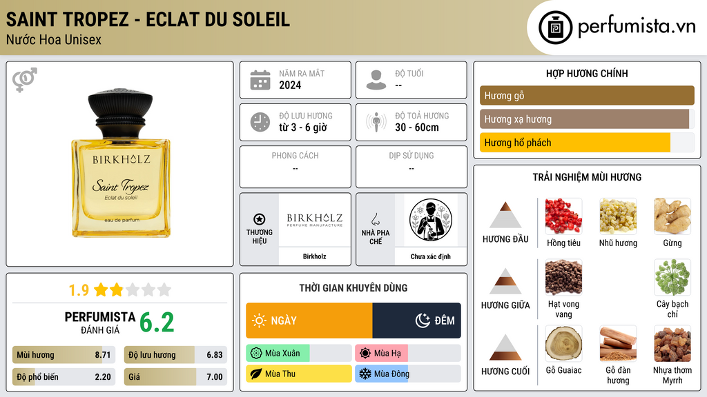 Thông tin chi tiết Saint Tropez - Eclat du Soleil