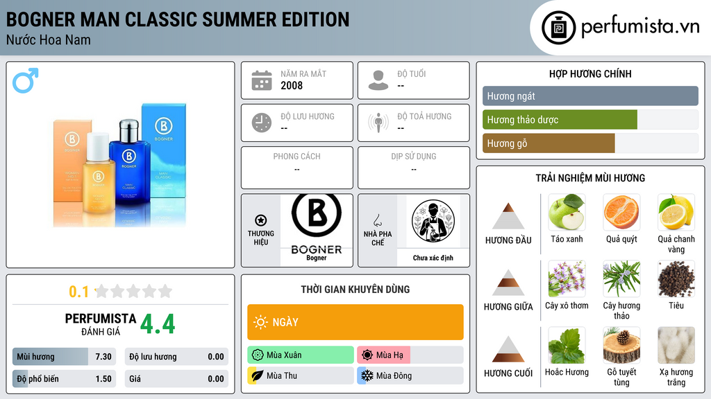 Thông tin chi tiết Bogner Man Classic Summer Edition