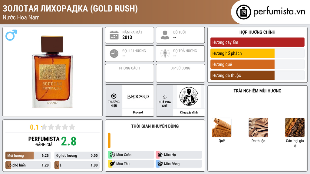 Thông tin chi tiết Золотая лихорадка (Gold Rush)