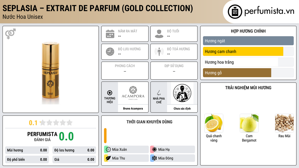 Thông tin chi tiết Seplasia – Extrait de Parfum (Gold Collection)