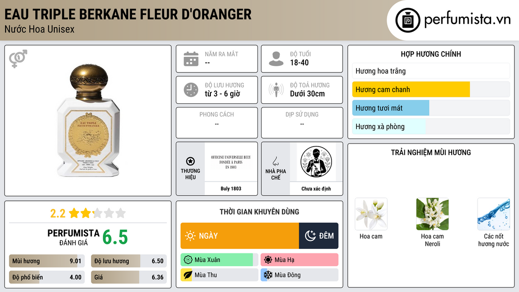 Thông tin chi tiết Eau Triple Berkane Fleur d'Oranger