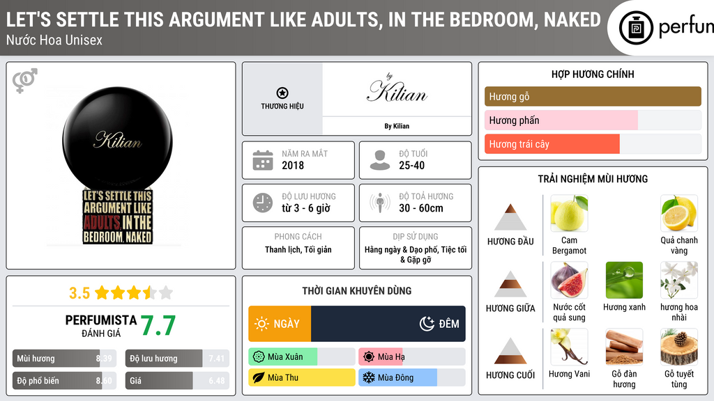 Thông tin chi tiết Let's Settle This Argument Like Adults, In The Bedroom, Naked