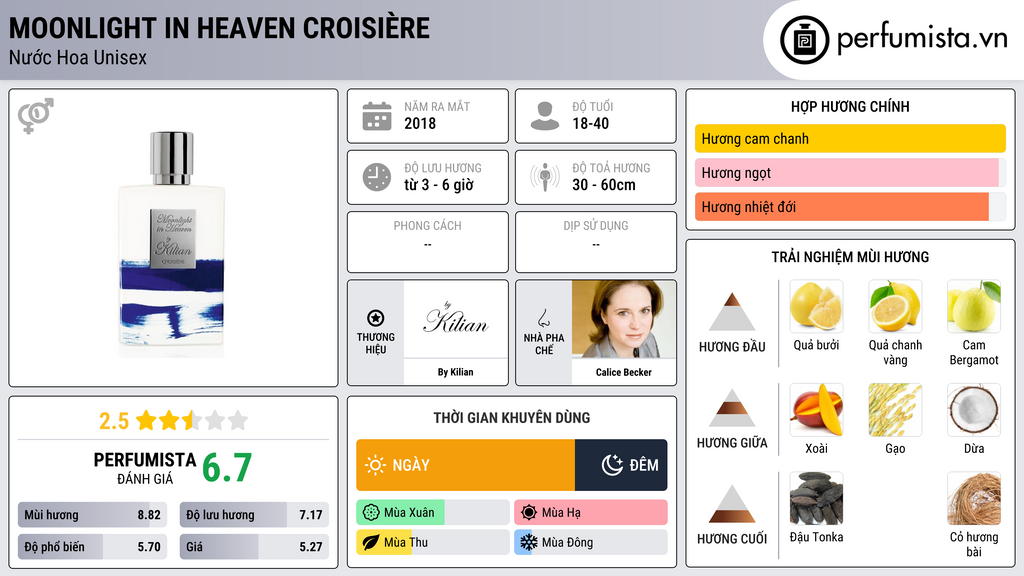 Thông tin chi tiết Moonlight in Heaven Croisière