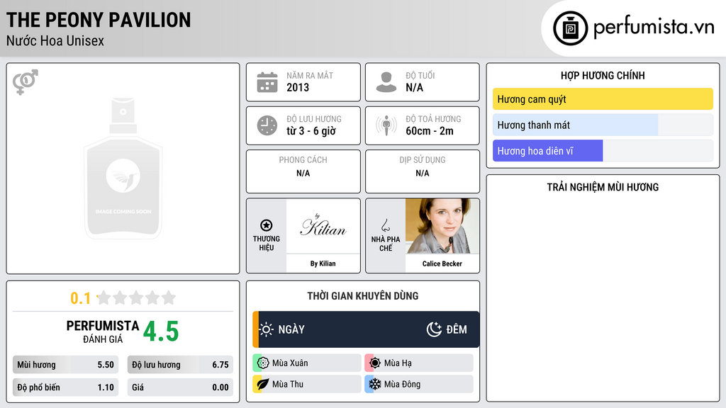 Thông tin chi tiết The Peony Pavilion