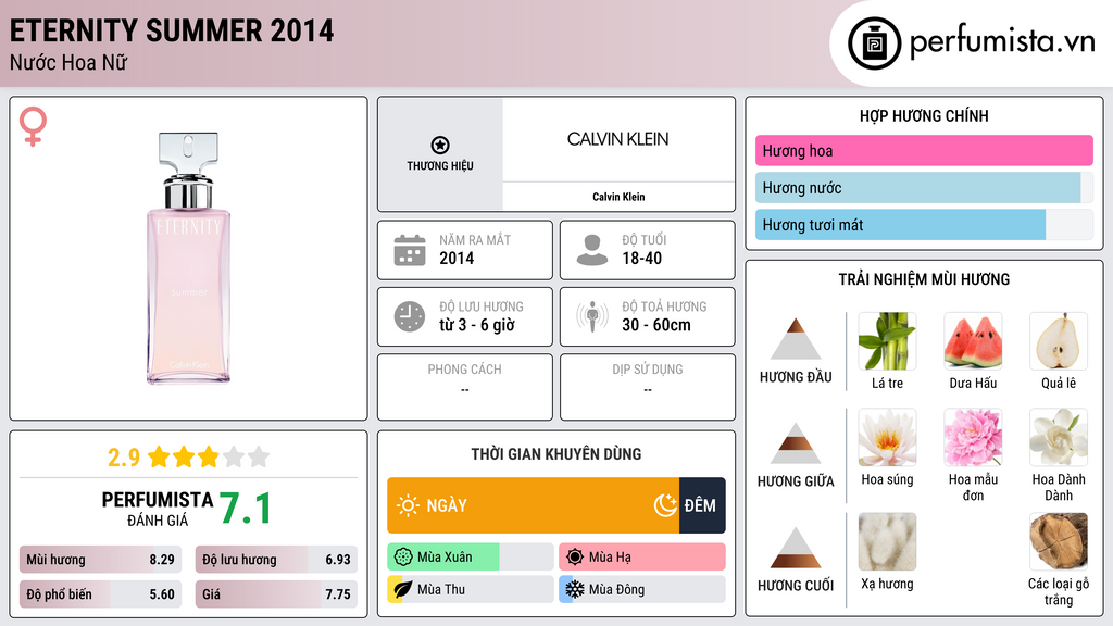 Thông tin chi tiết Eternity Summer 2014