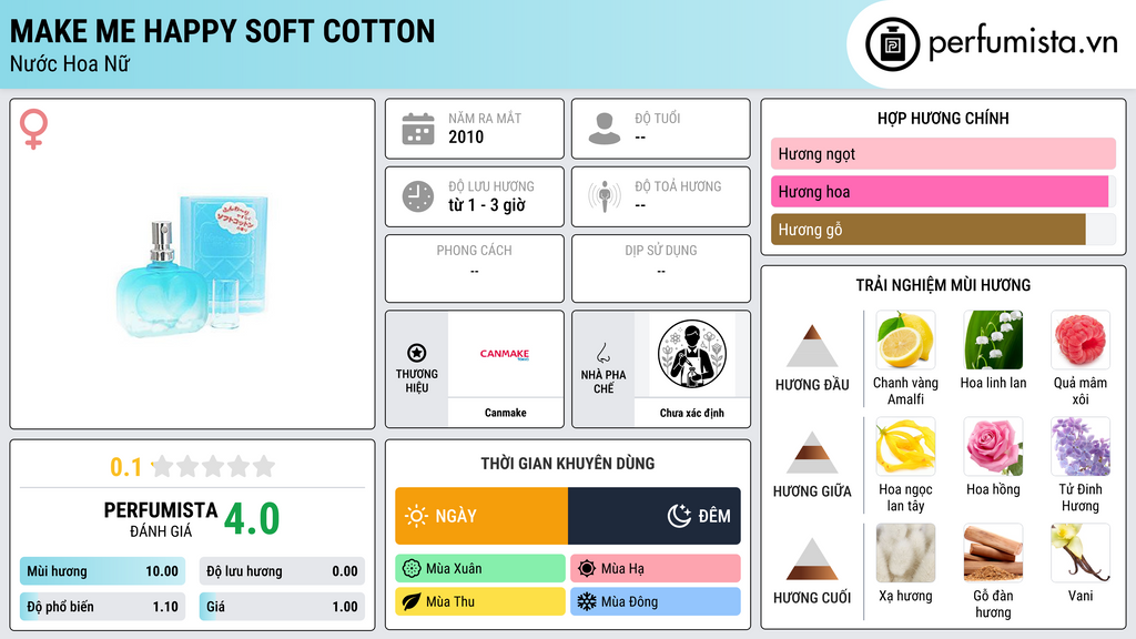 Thông tin chi tiết Make Me Happy Soft Cotton