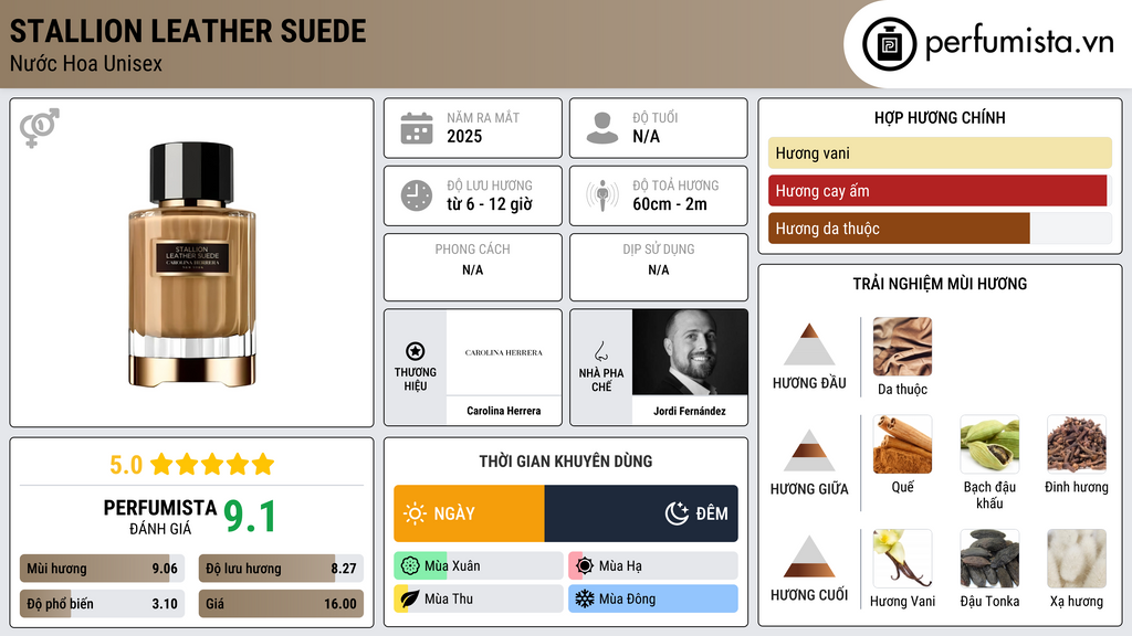 Thông tin chi tiết Stallion Leather Suede