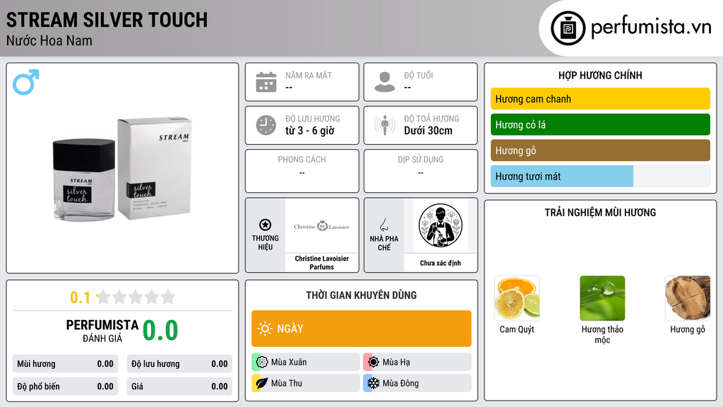 Thông tin chi tiết STREAM Silver Touch