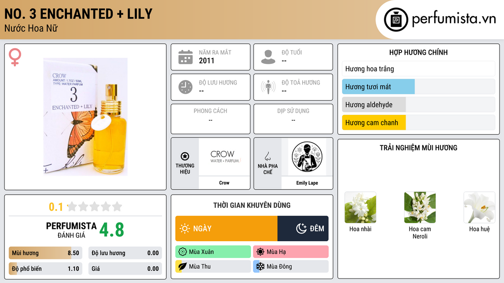 Thông tin chi tiết No. 3 Enchanted + Lily