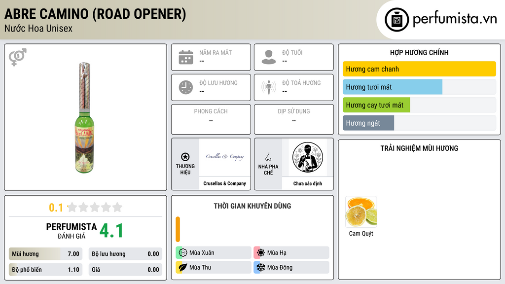 Thông tin chi tiết Abre Camino (Road Opener)