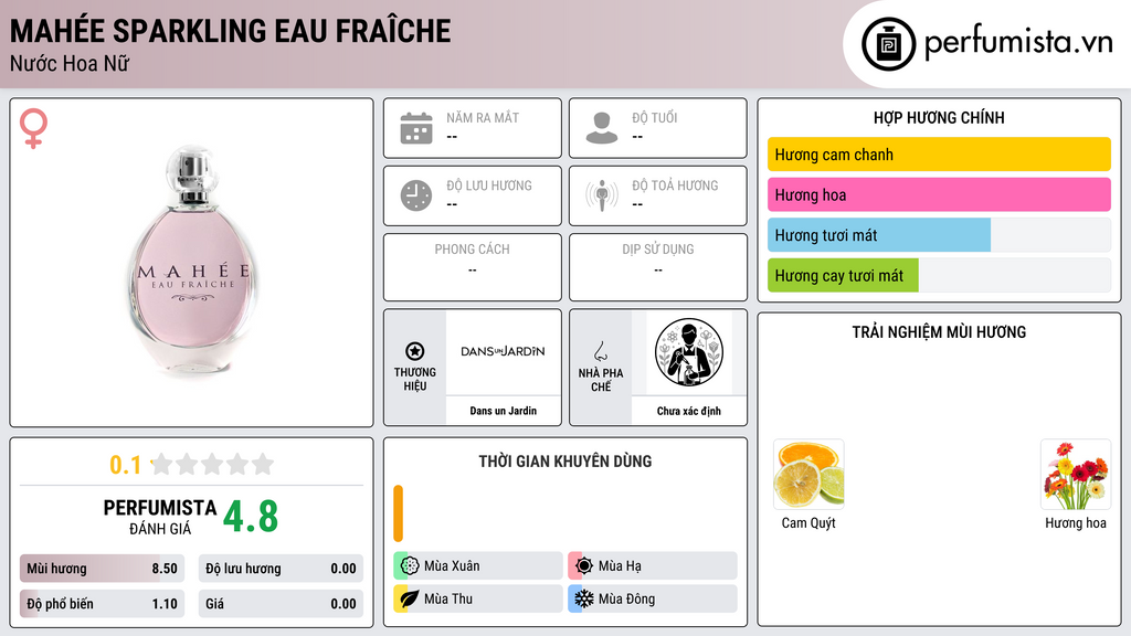Thông tin chi tiết Mahée Sparkling Eau Fraîche