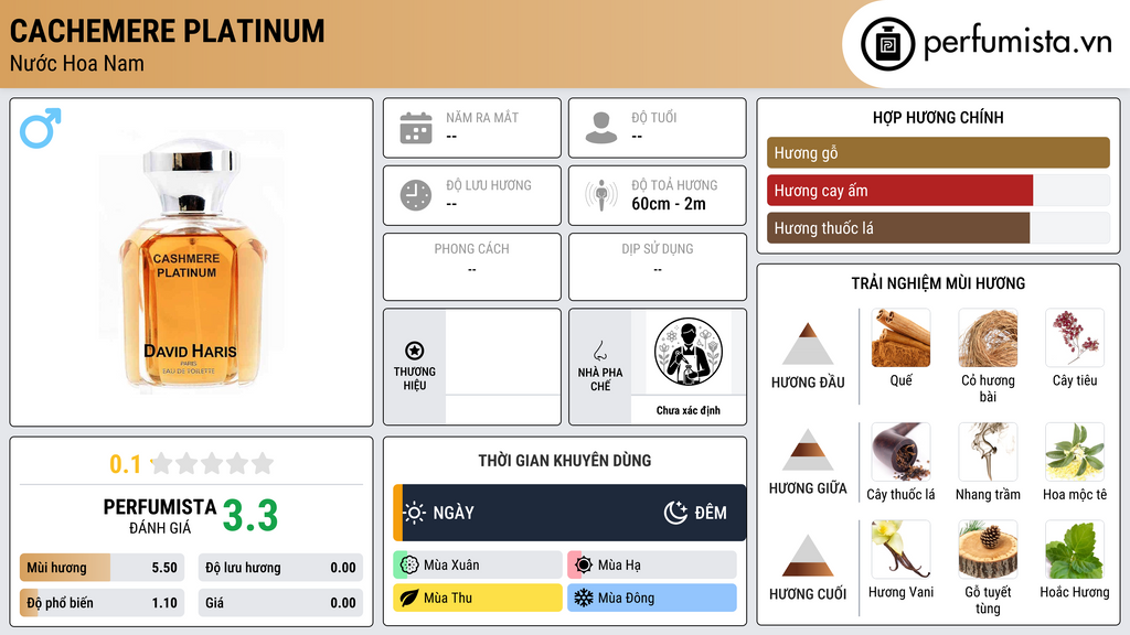 Thông tin chi tiết Cachemere Platinum