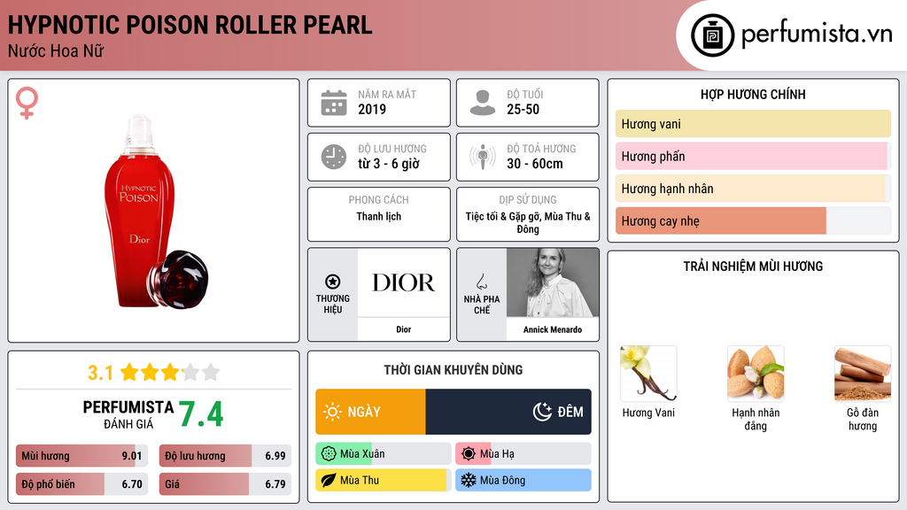 Thông tin chi tiết Hypnotic Poison Roller Pearl